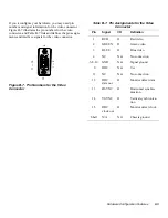 Предварительный просмотр 127 страницы Dell Dimension 2200 User Manual