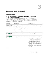 Preview for 43 page of Dell Dimension 3100C Owner'S Manual