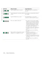 Preview for 44 page of Dell Dimension 3100C Owner'S Manual