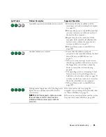 Preview for 45 page of Dell Dimension 3100C Owner'S Manual