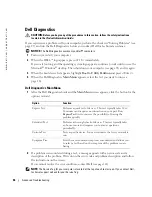 Preview for 46 page of Dell Dimension 3100C Owner'S Manual