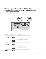 Preview for 97 page of Dell Dimension 3100C Owner'S Manual