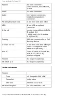 Preview for 32 page of Dell Dimension 4100 Manual