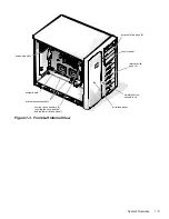 Preview for 7 page of Dell Dimension 4100 Service Manual