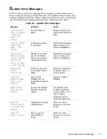 Preview for 39 page of Dell Dimension 4100 Service Manual