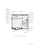 Preview for 69 page of Dell Dimension 4500 Owner'S Manual