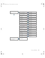 Preview for 31 page of Dell Dimension 4600 Series Owner'S Manual