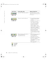 Preview for 56 page of Dell Dimension 4600 Series Owner'S Manual