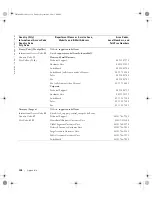 Preview for 118 page of Dell Dimension 4600 Series Owner'S Manual