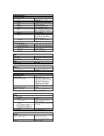 Preview for 32 page of Dell Dimension 4600 Series Service Manual