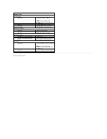 Preview for 33 page of Dell Dimension 4600 Series Service Manual