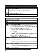 Preview for 36 page of Dell Dimension 4600 Series Service Manual