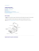 Предварительный просмотр 50 страницы Dell Dimension 4600C Service Manual