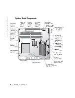 Preview for 56 page of Dell Dimension 4700 Series Owner'S Manual