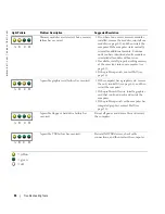 Предварительный просмотр 44 страницы Dell Dimension 4700C Owner'S Manual