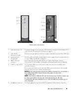 Предварительный просмотр 55 страницы Dell Dimension 4700C Owner'S Manual