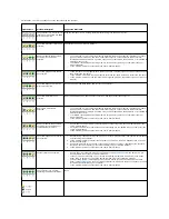 Preview for 3 page of Dell Dimension 4700C Service Manual