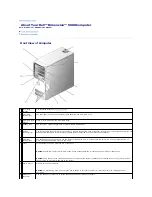 Preview for 2 page of Dell Dimension 5000 Service Manual