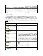 Preview for 7 page of Dell Dimension 5000 Service Manual