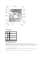 Preview for 39 page of Dell Dimension 5000 Service Manual