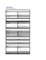 Preview for 43 page of Dell Dimension 5000 Service Manual