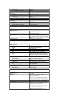 Preview for 44 page of Dell Dimension 5000 Service Manual