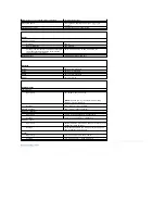 Preview for 45 page of Dell Dimension 5000 Service Manual