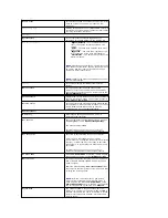 Preview for 48 page of Dell Dimension 5000 Service Manual