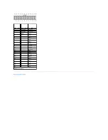 Preview for 54 page of Dell Dimension 5000 Service Manual