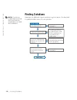 Предварительный просмотр 78 страницы Dell Dimension 5100 Owner'S Manual