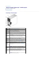 Предварительный просмотр 2 страницы Dell Dimension 5100 Service Manual