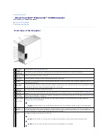 Предварительный просмотр 5 страницы Dell Dimension 5100 Service Manual