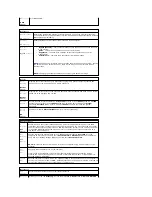 Предварительный просмотр 82 страницы Dell Dimension 5100 Service Manual