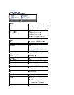 Предварительный просмотр 92 страницы Dell Dimension 5100 Service Manual