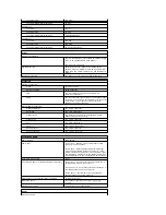 Предварительный просмотр 93 страницы Dell Dimension 5100 Service Manual