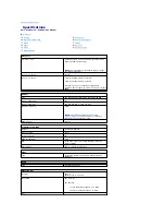 Предварительный просмотр 95 страницы Dell Dimension 5100 Service Manual