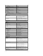 Предварительный просмотр 96 страницы Dell Dimension 5100 Service Manual