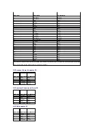 Предварительный просмотр 100 страницы Dell Dimension 5100 Service Manual