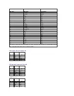 Предварительный просмотр 104 страницы Dell Dimension 5100 Service Manual