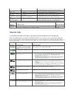 Предварительный просмотр 109 страницы Dell Dimension 5100 Service Manual