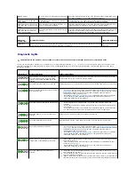 Предварительный просмотр 114 страницы Dell Dimension 5100 Service Manual