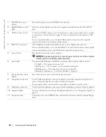 Preview for 56 page of Dell Dimension 5100C Owner'S Manual