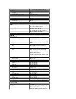 Предварительный просмотр 33 страницы Dell Dimension 5100C Service Manual