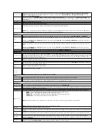 Предварительный просмотр 36 страницы Dell Dimension 5100C Service Manual