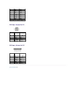 Предварительный просмотр 45 страницы Dell Dimension 5100C Service Manual