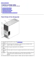 Preview for 4 page of Dell Dimension 5150 Service Manual