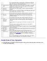 Preview for 7 page of Dell Dimension 5150 Service Manual