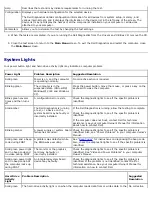 Preview for 62 page of Dell Dimension 5150 Service Manual