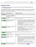 Preview for 63 page of Dell Dimension 5150 Service Manual