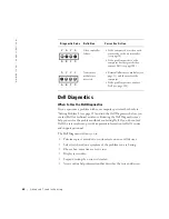 Preview for 62 page of Dell Dimension 8250 Series Owner'S Manual